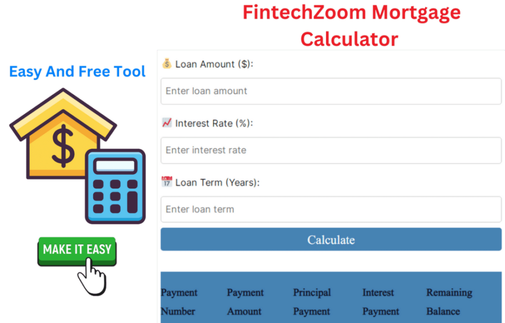 Fintechzoom Mortgage Calculator As A Powerful Tool Regarding Homeownership – Explore!