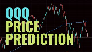 Risks And Opportunities Associated With Qqq Stock – Not To Do!