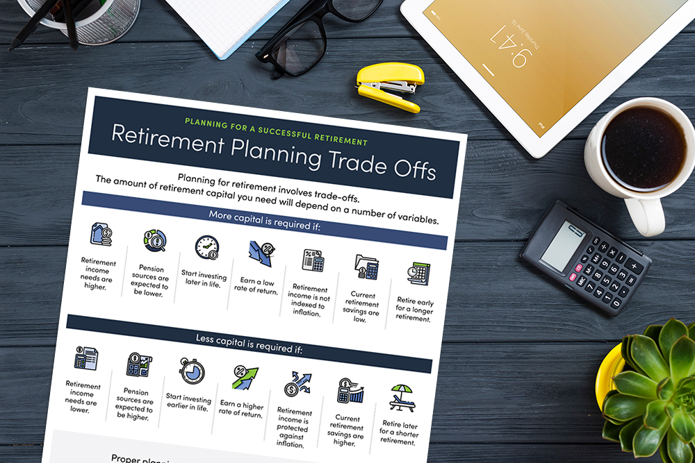 Getting Started with the FintechZoom Retirement Calculator – Begin Planning!