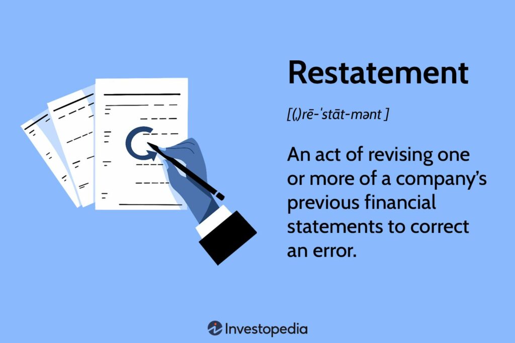 Credit Adjustment In Accounting – Know More!