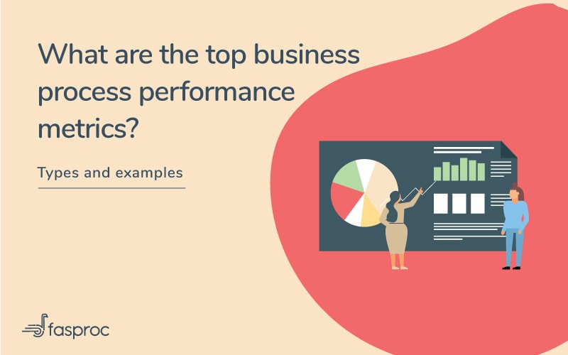 Company Performance Metrics: 