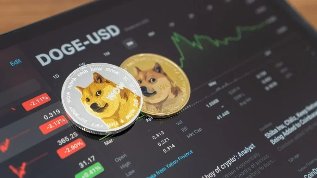 Dogecoin Price Learning Resources On Fintechzoom – Learn In Detail!