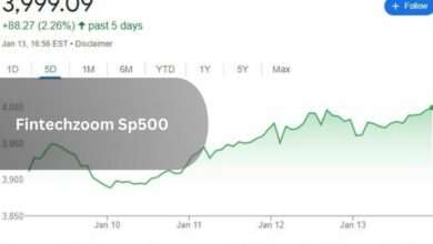 Fintechzoom Sp500