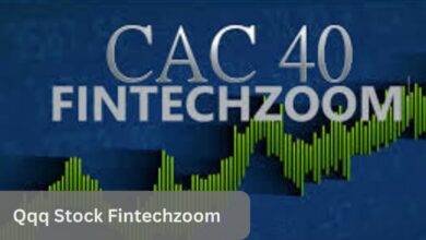 Qqq Stock Fintechzoom – Explore In Detail!